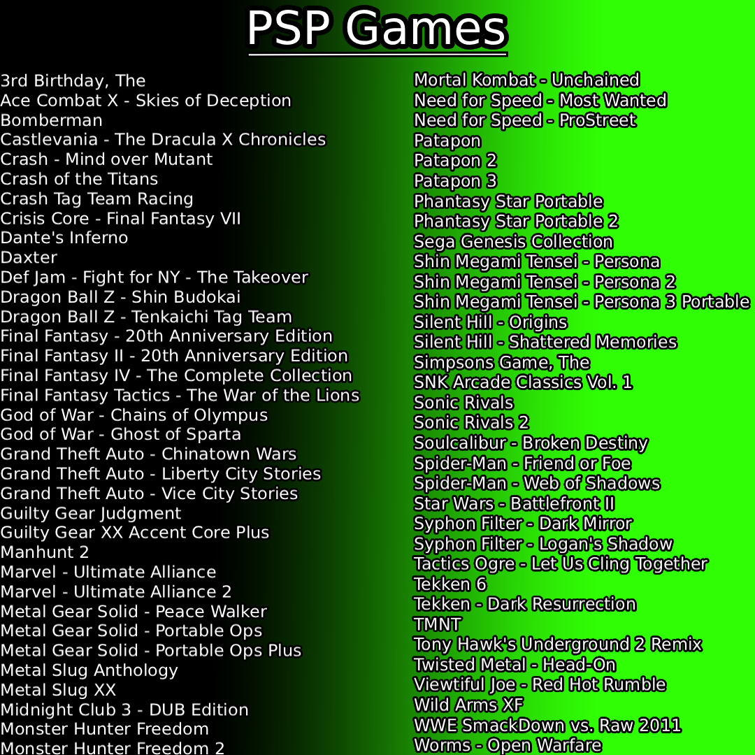 PSP Modding Service