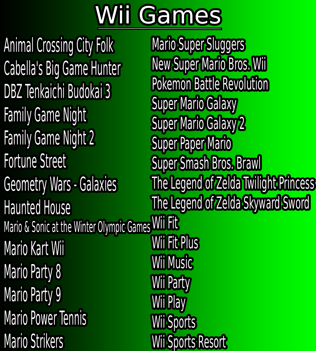 Modded Wii Console Only